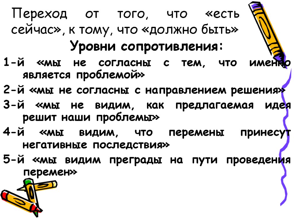 Переход от того, что «есть сейчас», к тому, что «должно быть» Уровни сопротивления: 1-й